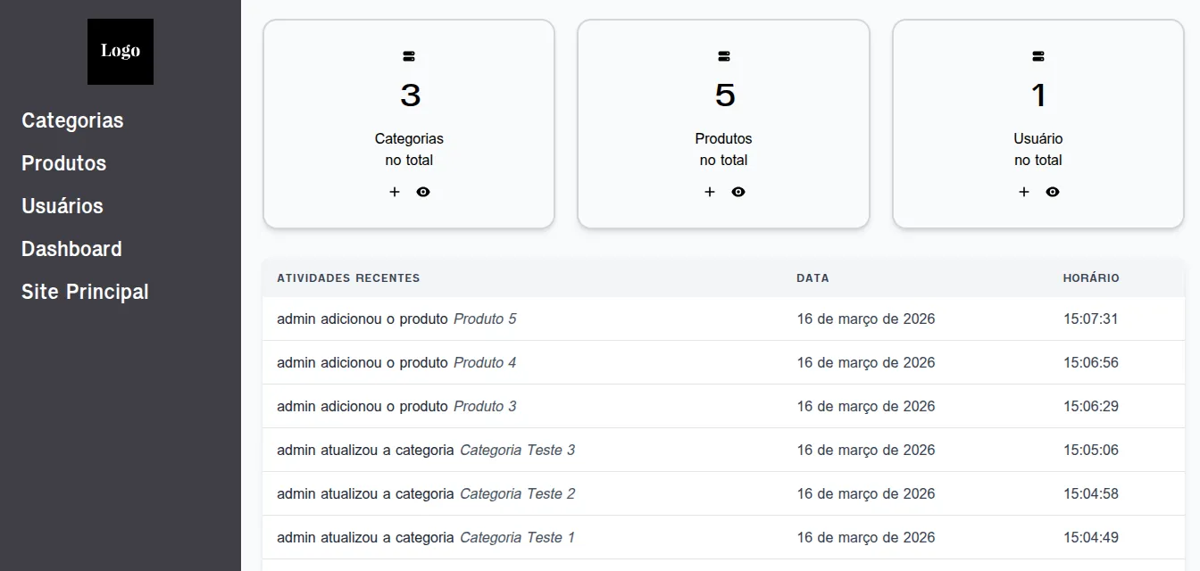 Catálogo Página Dashboard